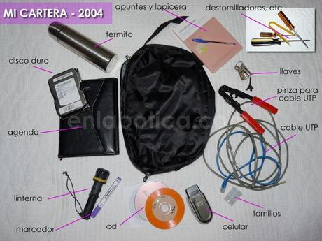 Que llevo en la cartera (o mejor aún...que no llevo) Que llevo en la cartera (o mejor aún...que no llevo)
