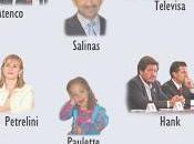 Atolito dedo ‘Súper-Segob’ propone