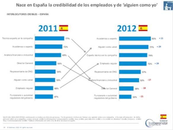 Click to visit the original post