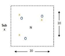 Entrenamiento de Mourinho de combinación