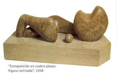 HENRY MOORE: MATERIA, VOLUMEN, VACÍO...