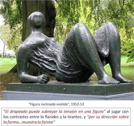 HENRY MOORE: MATERIA, VOLUMEN, VACÍO...