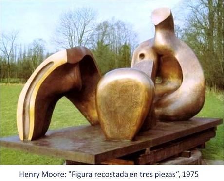 HENRY MOORE: MATERIA, VOLUMEN, VACÍO...