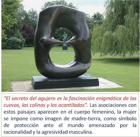 HENRY MOORE: MATERIA, VOLUMEN, VACÍO...