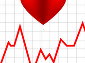 Palpitaciones corazón después esfuerzo: Cuándo debe buscar atención médica?