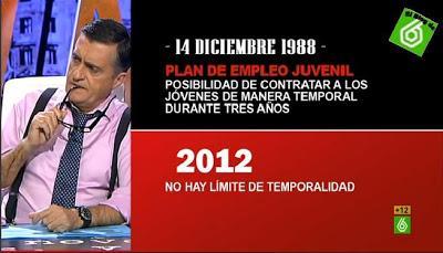 El Intermedio 15/11/2012