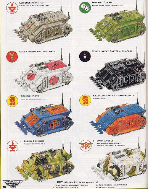 Los colores de la cobardía?