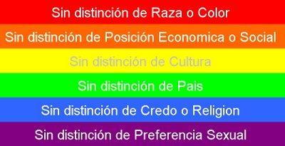 Homofobia, especismo y la falacia naturalista Homofobia, especismo y la falacia naturalista
