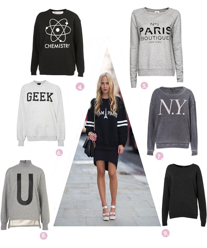 Shopping: Sweat-Shirt