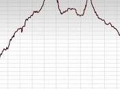 Carrera montaña “els cims querol”