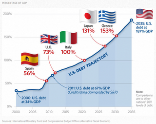 La presidencia la ganó Obama, pero…
