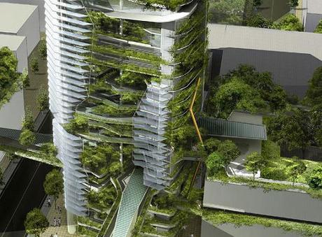 Cactus Urbano Rotterdam Rascacielos con diseño bioclimático