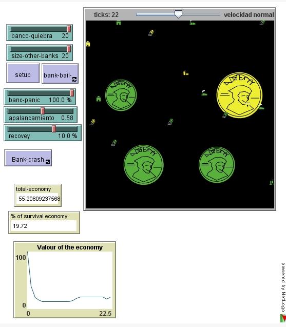 Permisos de residencia por la compra de la vivienda: apuntando al problema con una mala solución