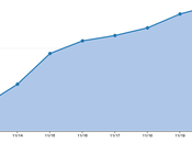 Herramientas Monitorización conozcas