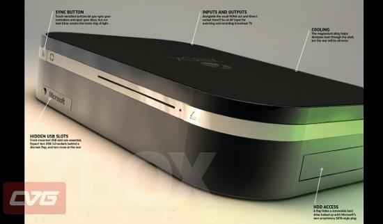 Algunos detalles de la futura Xbox