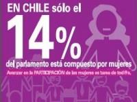 Mujeres por Más: La campaña de la ONU que busca promover la igualdad de género en Chile