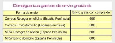 TOKE DE COLOR – un paraíso para las amantes del maquillaje