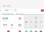 herramientas útiles para Pinterest