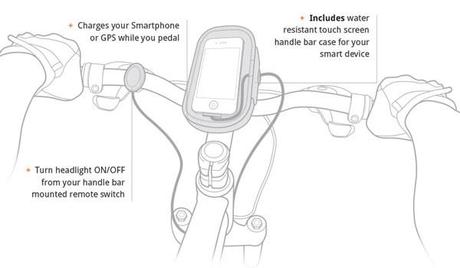 trecool-ECOXPOWER-03 EcoXPower :: dínamo para cargar el iPhone