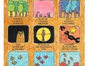 hombre crea destruye colores