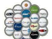 ¿Cómo posicionar Página Google?