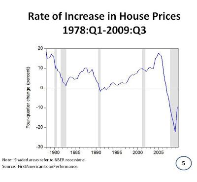 EEUU. En chart. Una imagen vale más que...