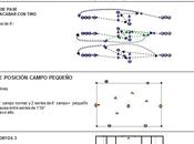 Entrenamiento ataque combinado finalización