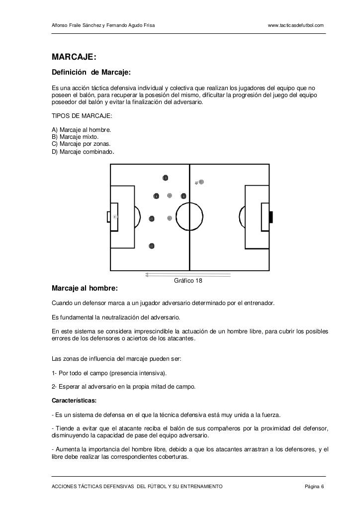 Acciones tacticas defensivas del fútbol y su entrenamiento