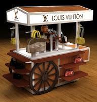 Carretas para Punto de Venta, Un Negocio Conveniente