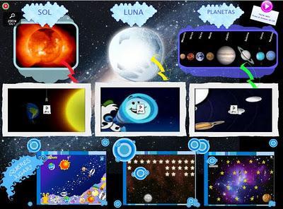 GLOG SOBRE EL SISTEMA SOLAR GLOG SOBRE EL SISTEMA SOLAR