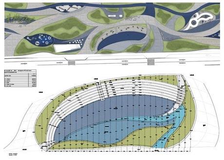 MÁS DETALLES SOBRE PROPUESTA DE A-CERO PARA LA RECUPERACIÓN Y ACONDICIONAMIENTO DEL BOULEVARD DE SAN PEDRO DE ALCÁNTARA