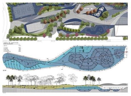 MÁS DETALLES SOBRE PROPUESTA DE A-CERO PARA LA RECUPERACIÓN Y ACONDICIONAMIENTO DEL BOULEVARD DE SAN PEDRO DE ALCÁNTARA