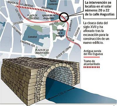 Aparecen nuevos restos de la cloaca del siglo XVII en un solar de Angustias