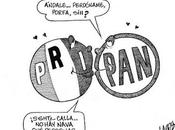 PRIAN Continuidad