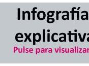 empleados públicos pueden reclamar jurisdiccional social incumplimiento normativa prevención riesgos laborales