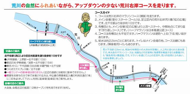 Corriendo el gran Maratón