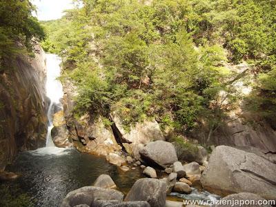 Visita a YAMANASHI