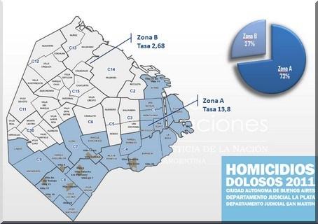 Informe sobre Homicidios Dolosos, año 2011. Cifras comentadas por Eugenio Raúl Zaffaroni