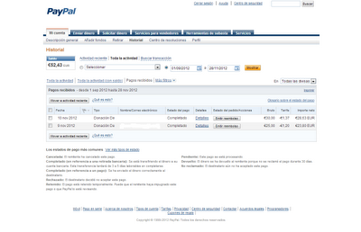 Otras formas de conseguir financiación.