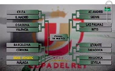COPA DEL REY 2012/2013: CUADRO DE OCTAVOS DE FINAL