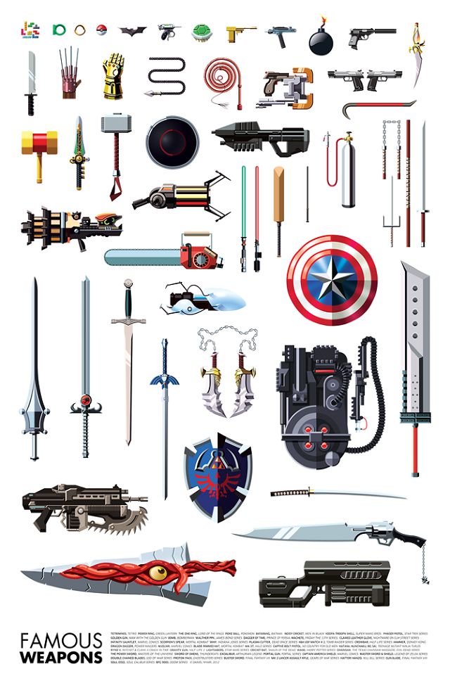 Armas famosas de comics, videojuegos, peliculas y series de TV