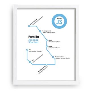 Linea de metro familiar