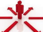 indecisión desventajas