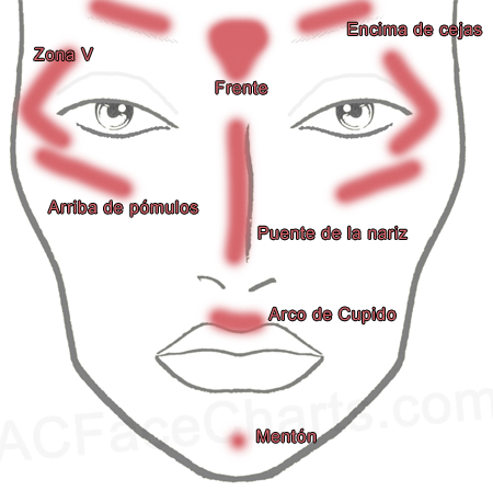 Ideas para maquillaje navideño