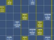 sorteó Brasil Copa Confederaciones 2013