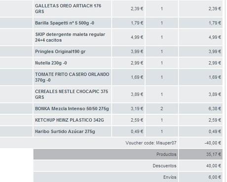 De compras en el super MeQuedoUno.com De compras en el super MeQuedoUno.com