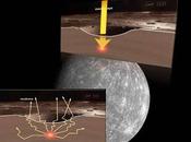 NASA encuentra evidencia agua componentes orgánicos Mercurio