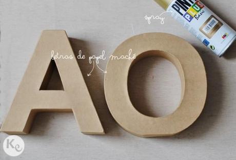 DIY. Paper letters-materials