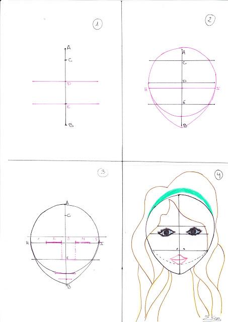 Tutorial: como dibujar caras / Tutorial: How to draw faces