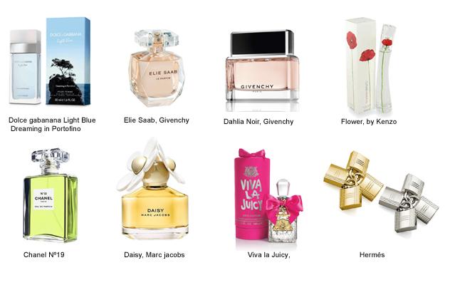 Perfumes para regalar esta Navidad